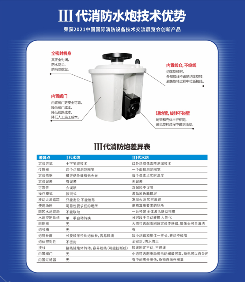 詳情頁(yè)2.jpg
